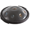 EvaRIM System Protection